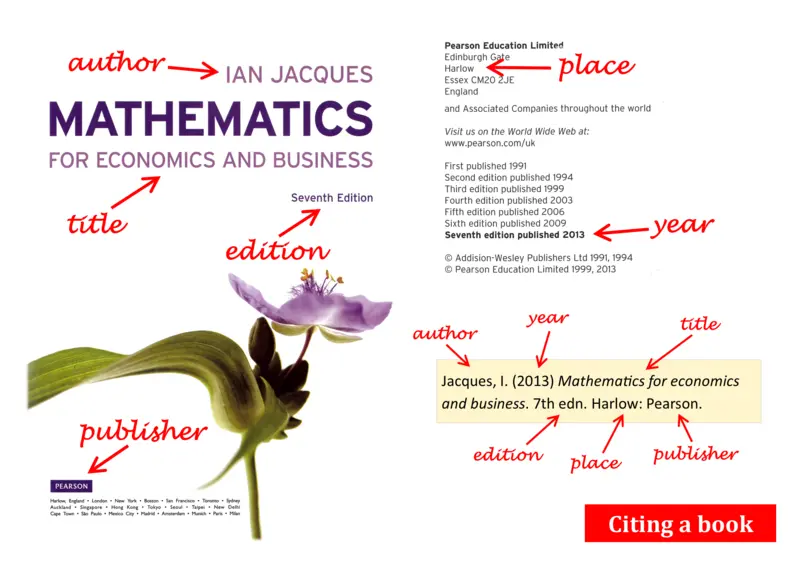 Example of book referencing elements